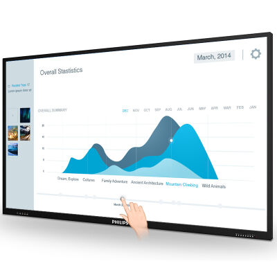 飞利浦（PHILIPS）BDL9830QT&nbsp;98英寸商用显示智能会议电子白板&nbsp;会议平板&nbsp;触摸一体机